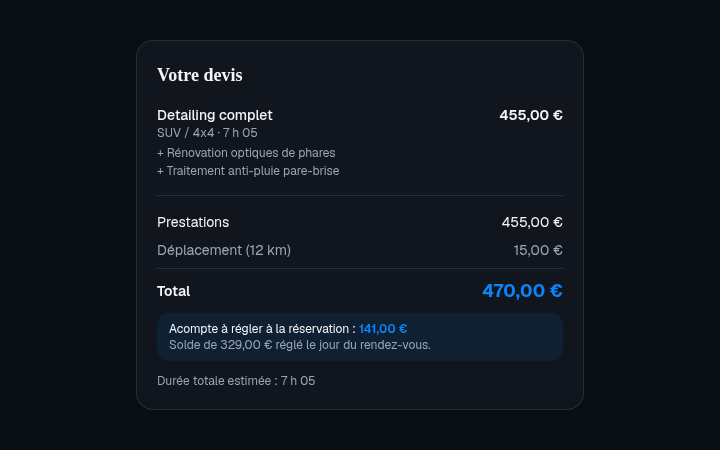 Création de devis dans DetailFlow